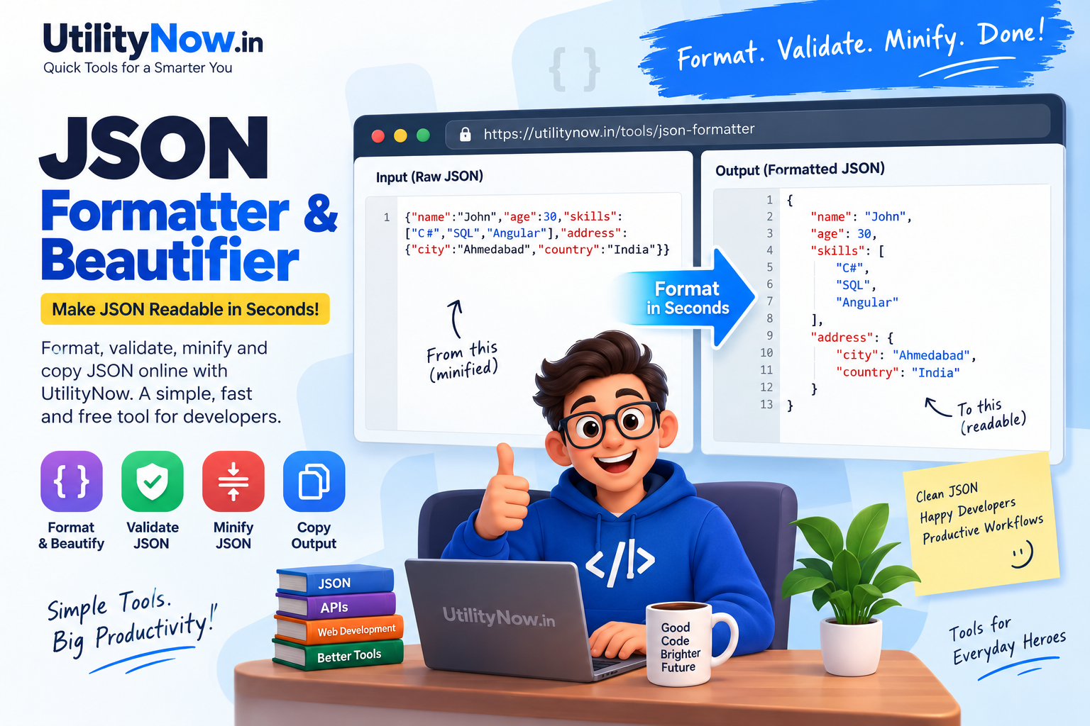 Illustration showing raw JSON transformed into formatted and readable JSON using an online JSON formatter.