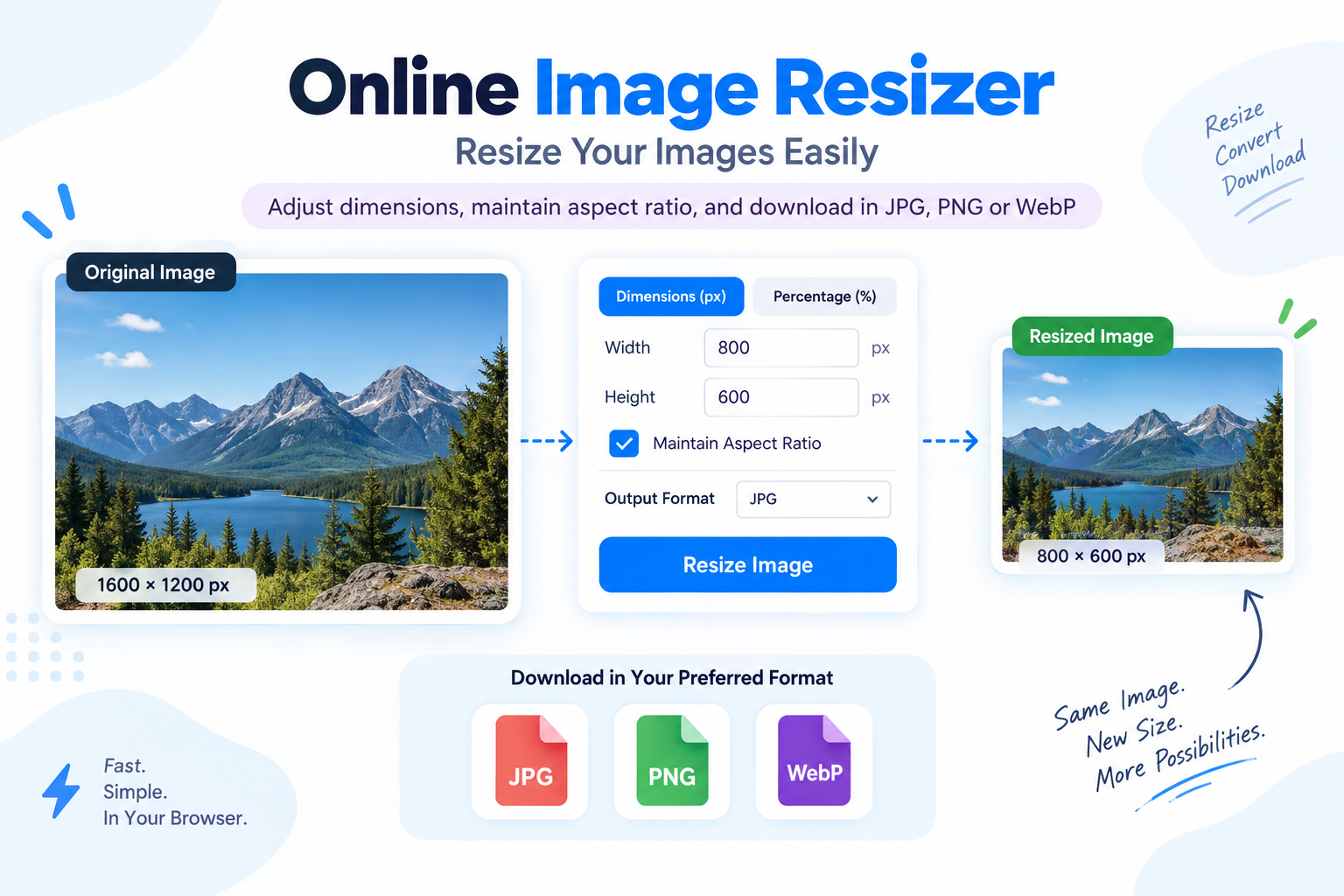Online image resizer showing an image being resized by pixels and percentage with aspect ratio controls