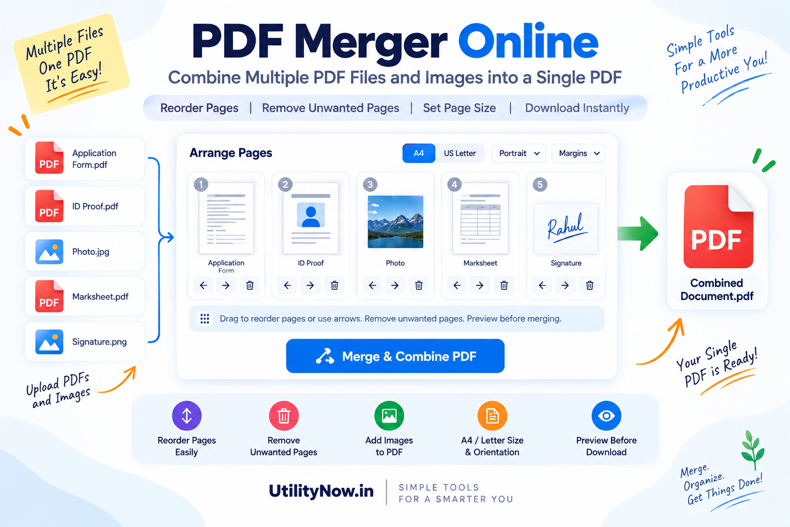 Multiple PDF files aur images ko reorder karke ek single merged PDF banane ka visual illustration
